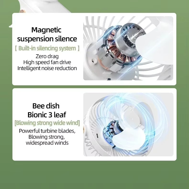 720° Wide Angle Rechargeable Desk Fan with LED